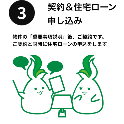 契約＆住宅ローン　申し込み　物件の「重要事項説明」後、ご契約です。
ご契約と同時に住宅ローンの申込をします。